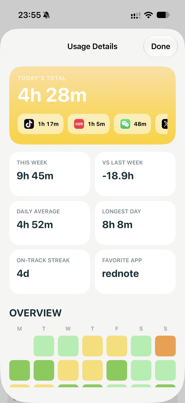 Unscroll usage details and monthly overview