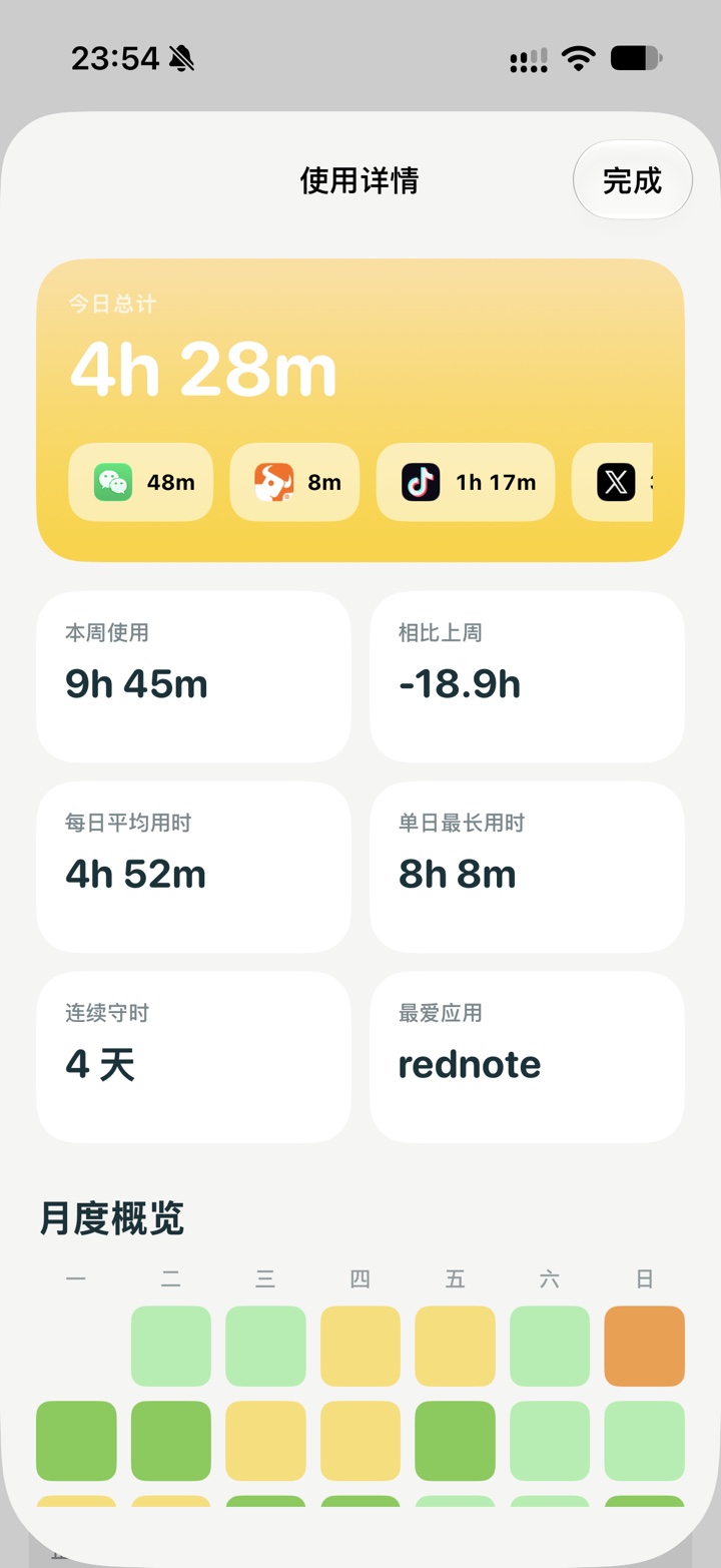 Unscroll 使用详情与月度概览